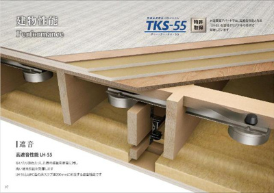 【設備】 | （仮称）スターテラスⅡ古志原 | ＴＫＳ-５５（イメージ）
