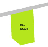 富岡市神農原の売地の画像