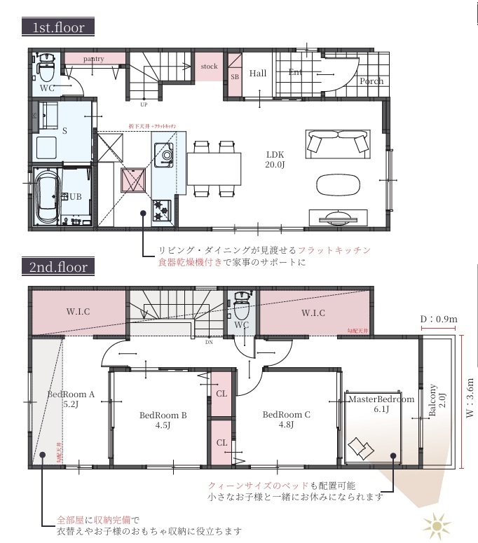 「LDK19.5帖」「お車並列2台可」太寺大野1期 1号棟の間取り