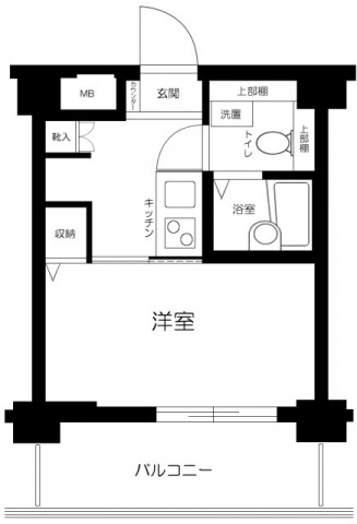 トーシンフェニックス新橋弐番館