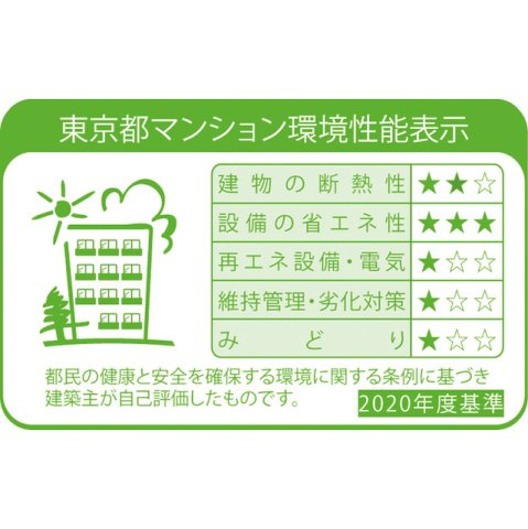 バウスフラッツ蔵前の設備