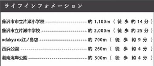 【その他】 | 【仲介手数料０円】藤沢市片瀬海岸5期　新築一戸建て　全3棟 | 【仲介手数料０円】藤沢市片瀬海岸5期　新築一戸建て　全3棟