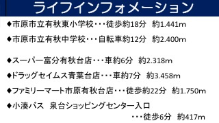 【周辺】 | 市原市泉台２丁目