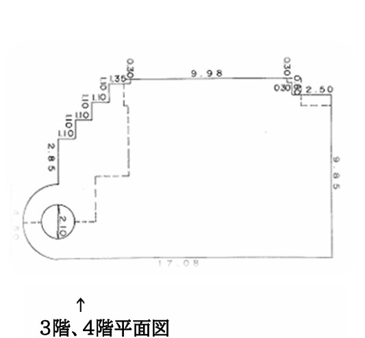 麻布十番１丁目一棟売ビル