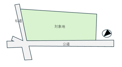 【その他】 | 西脇市大野　用地