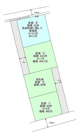 田の上2丁目（4区画）売土地の区画図