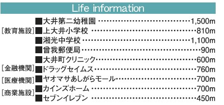 【周辺】 | 大井町上大井　御殿場線「上大井駅」徒歩6分