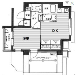 ガラ・シティ高井戸の間取り