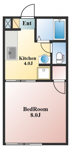 COTHAX浜Ⅱの間取り