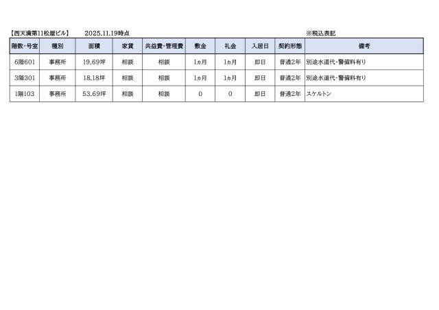 西天満第11松屋ビルのその他