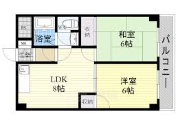 桑原ハイツの間取り