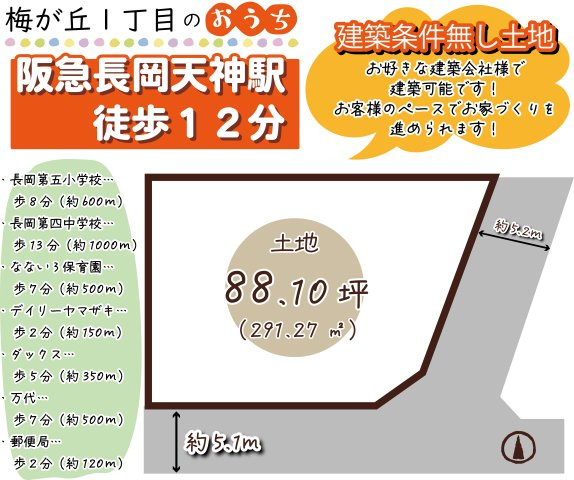 長岡京市梅が丘１丁目の売地の区画図