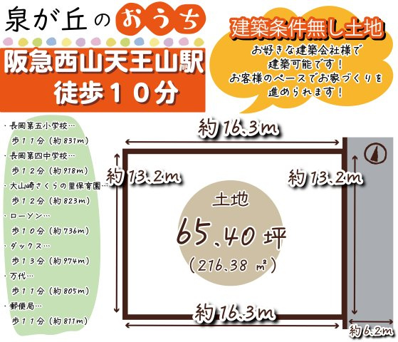 長岡京市泉が丘の売地の区画図