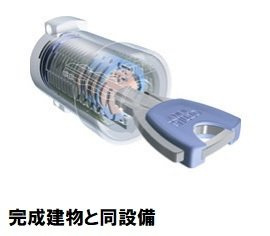 レジデンス北岩田　Ⅱの玄関