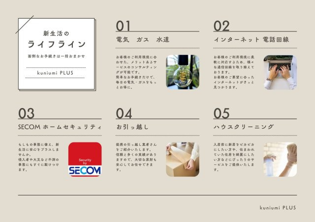 コンフィデンス今里西のその他