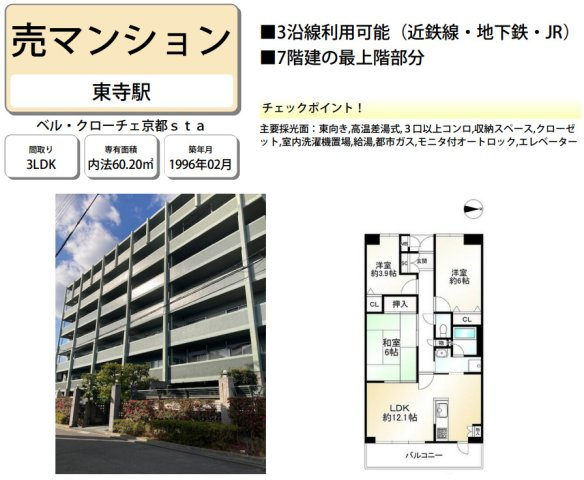 ベル・クローチェ京都STA