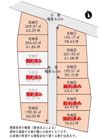 【土地図】 | 古川休塚売地１