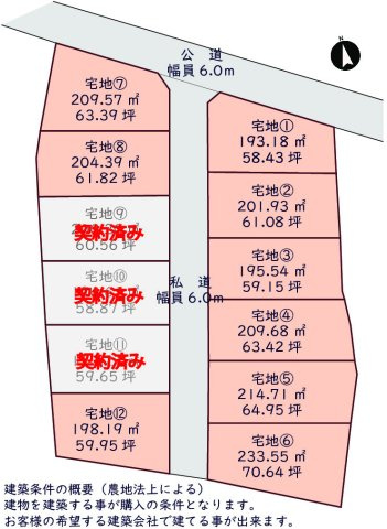 【土地図】 | 古川休塚売地３