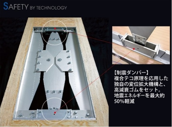 エムズガーデン福米東　 7号地分譲住宅のその他|制震装置「 MGEOエムジオ 」 地震エネルギーを最大約50％軽減
「倒壊ゼロ」の耐震構造に、制震装置「 MGEO 」を導入。ミサワホームは内装仕上げ材の「損傷ゼロ」までも目指します。
