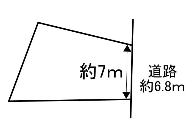 土地　高木の土地図