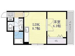 マイルド新大阪レジデンス3号館の間取り