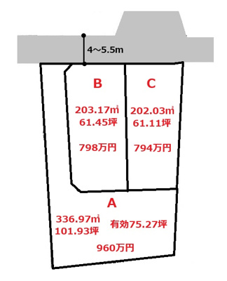 【区画図】 | 高崎市保渡田町売地　Ｂ