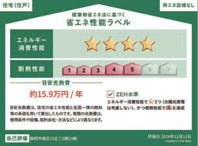 静岡市葵区川合二丁目６期　新築戸建　全1棟の省エネ性能ラベル