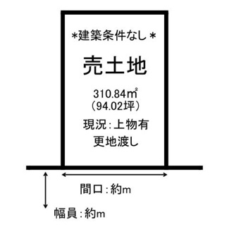 【土地図】 | 鳥取市大覚寺土地