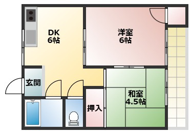 エイコーハイツの間取り