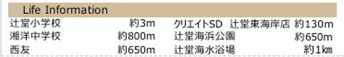 【その他】 | 【仲介手数料０円】藤沢市辻堂東海岸2丁目　中古一戸建て | 藤沢市辻堂東海岸2丁目　中古一戸建て
