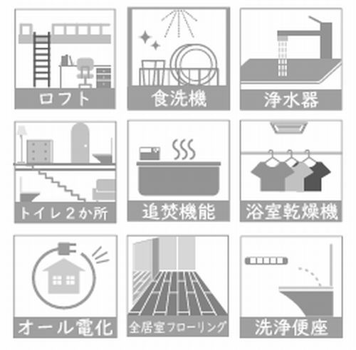 【その他】 | 【仲介手数料０円】藤沢市辻堂東海岸2丁目　中古一戸建て | 藤沢市辻堂東海岸2丁目　中古一戸建て