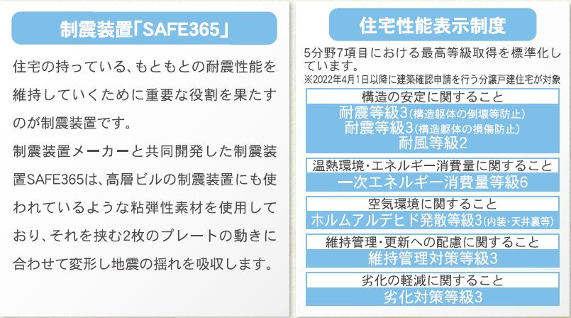 クレイドルガーデン高松市下田井町第三の省エネ性能ラベル