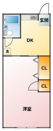 コーポ大池の間取り