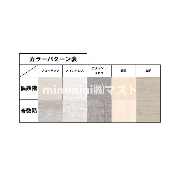 スプランディッド上本町WESTのその他