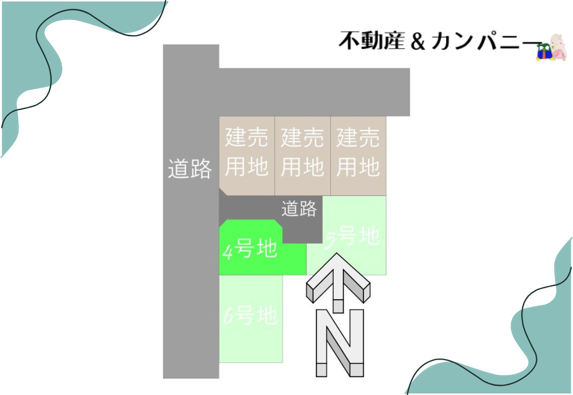 居相五丁目売土地の区画図