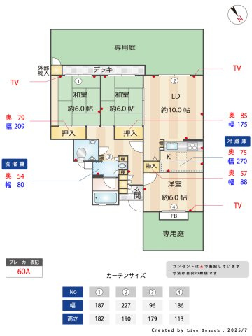 ウエル・メロード狩場台6号棟の間取り