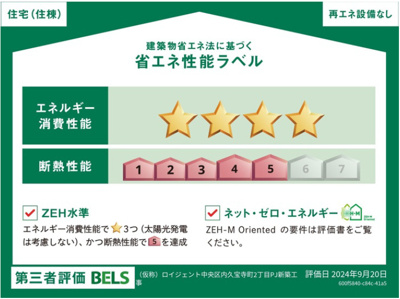 【キッチン】 | LAZO内久宝寺