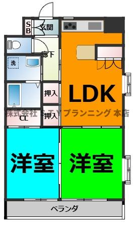仲介手数料０円！ジュノスの間取り