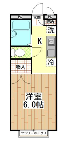 エステートピアナカタの間取り