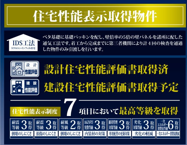 【その他】 | 新築一戸建て「小田原市堀之内2期」