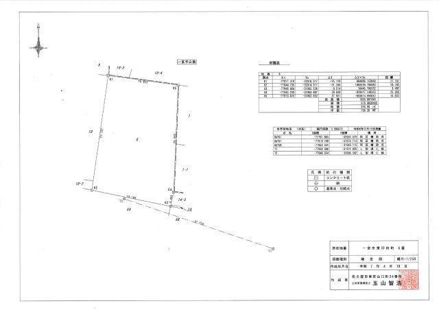 一宮市東印田町　売地の画像