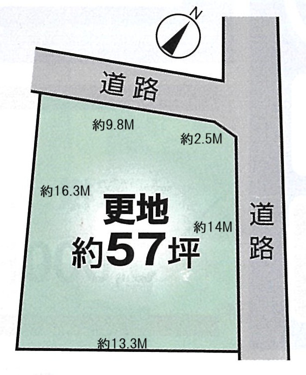 多井田土地