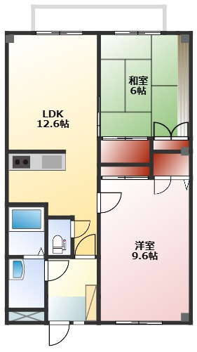 センチュリー21の間取り