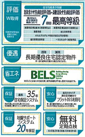 横浜市南区別所中里台 新築戸建て【仲介手数料無料】