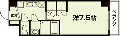Casa Sollazzo 京都西陣の間取り|代表的な間取りです