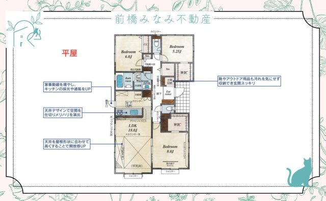 藤岡市下栗須　１号棟(全３棟)　ブルーミングガーデン　新築建売分譲の地図