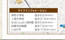 【周辺】 | 上尾下４期