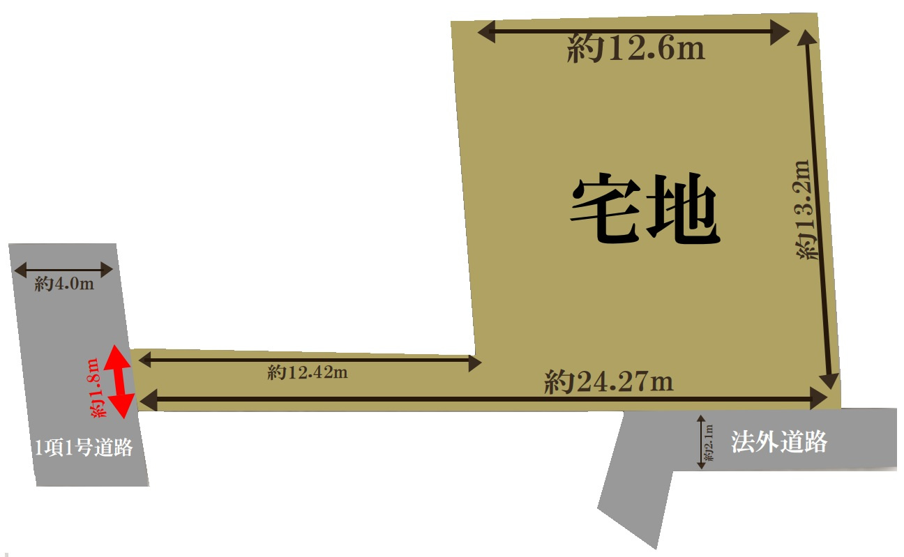 JR南武線「武蔵中原」売地の画像