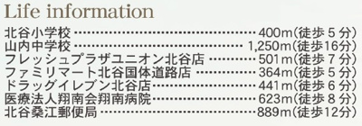 【周辺】 | 沖縄市南桃原（全8棟）4号棟 | 周辺♪