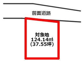 【土地図】 | 菊池市泗水町吉富　